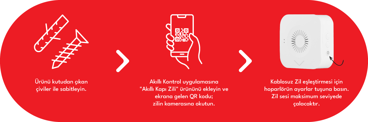 Vestel Akıllı Kapı Zili Kurulum ve Kullanım Vestel Akıllı Kapı Zili Kurulum ve Kullanım
