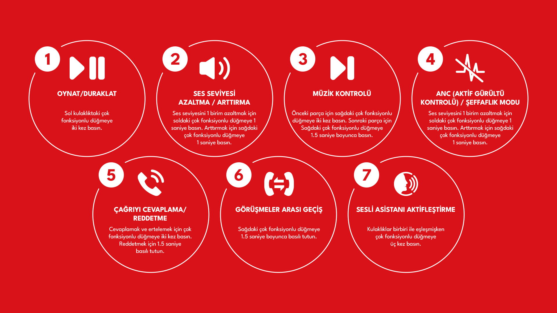 Vestel V23 Bluetooth Kulaklık Genel Özellikleri Vestel V23 Bluetooth Kulaklık Genel Özellikleri