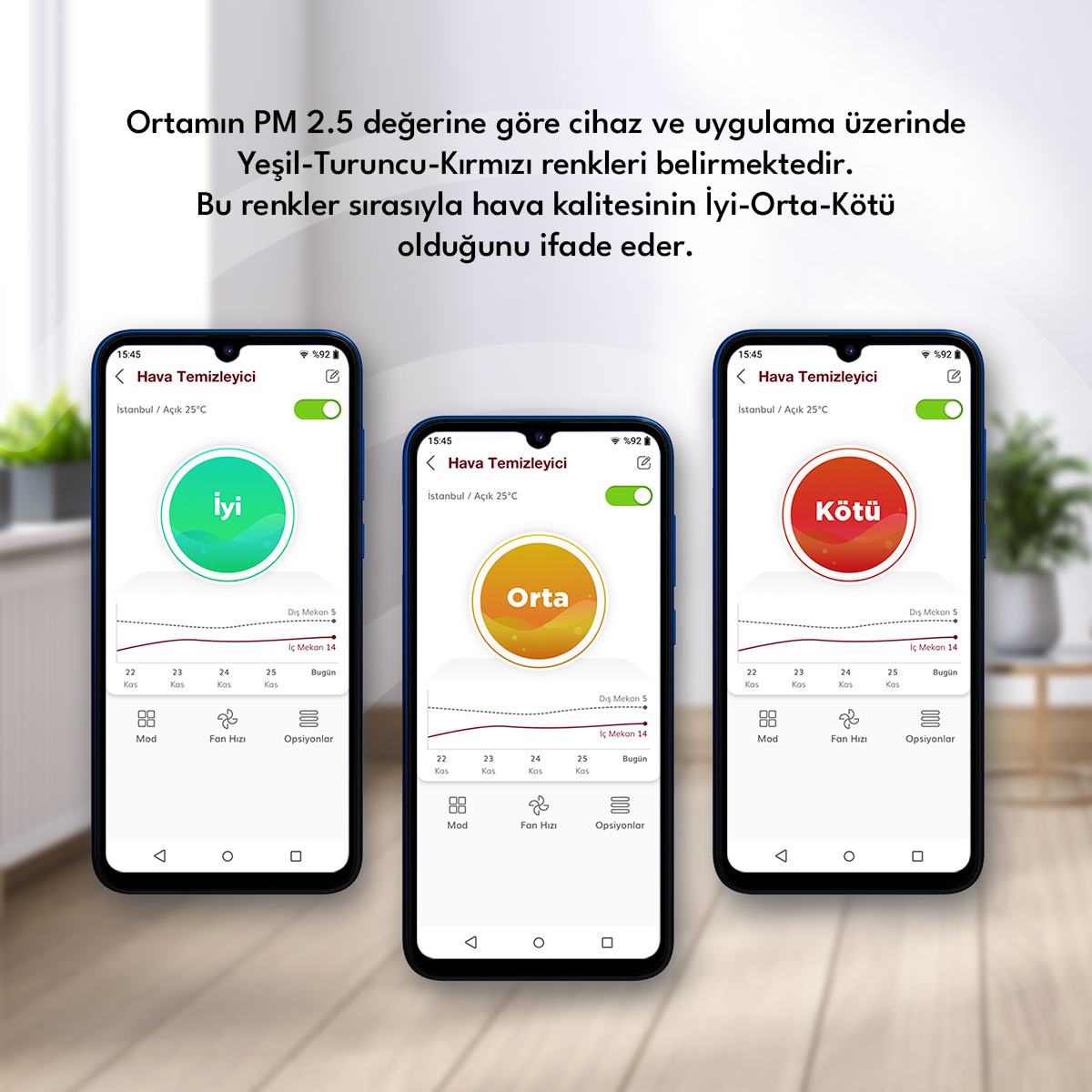 Hava Kalitesi Göstergesi Özelliği Vestel Hava Temizleyici Hava Kalitesi Göstergesi Özelliği